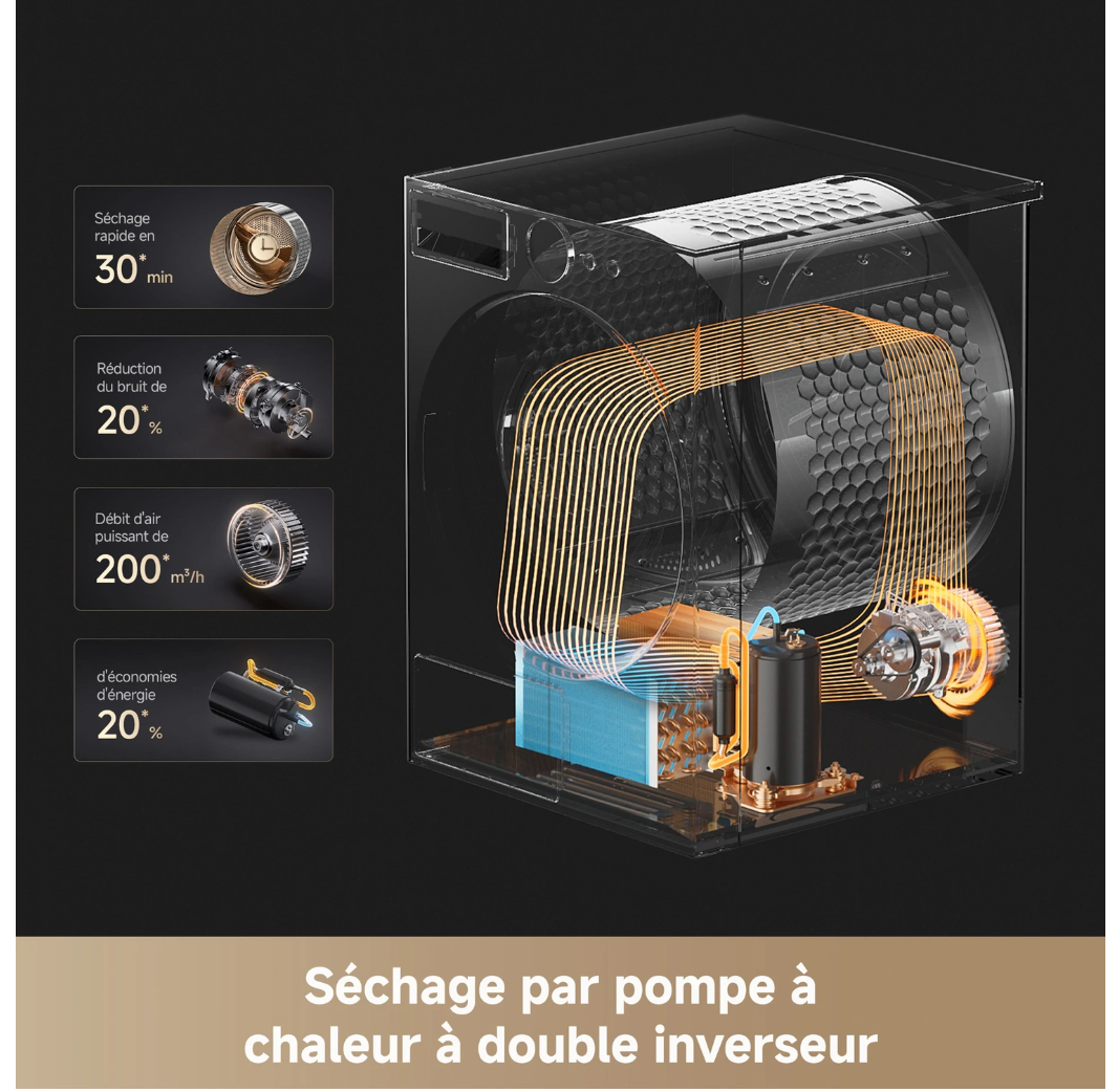 Sèche-linge pompe à chaleur Dreame L9 – 9 kg Dual Inverter IA PressFree Classe B