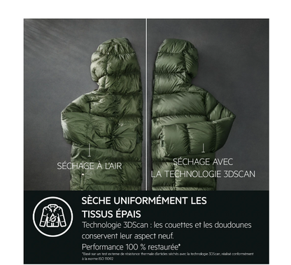Sèche-linge pompe à chaleur AEG TR93A9H4BW Série 9000 – 9 kg Classe B