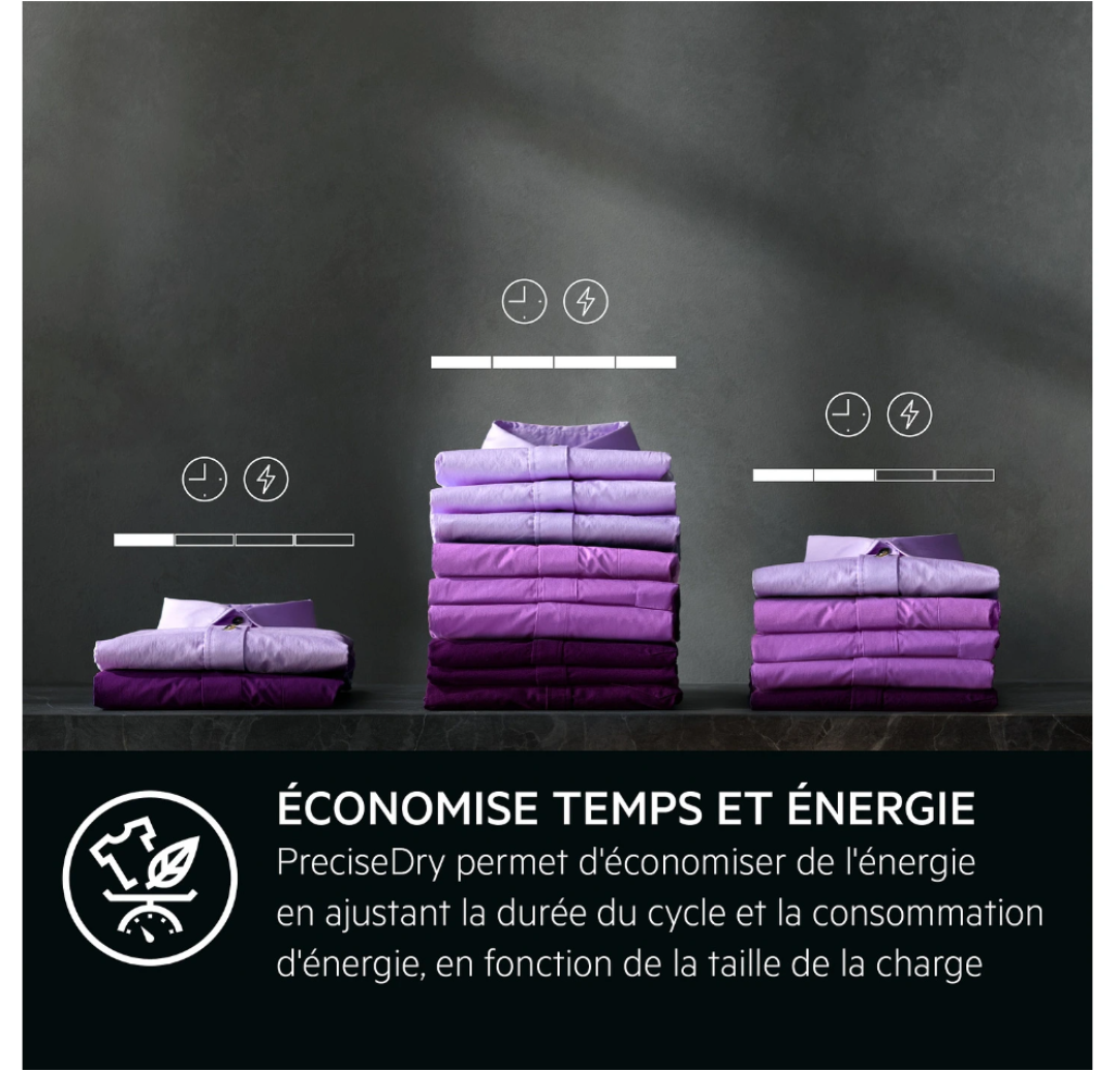 Sèche-linge pompe à chaleur AEG TR81A3G2BGE 8000 – 8 kg SensiDry AbsoluteCare