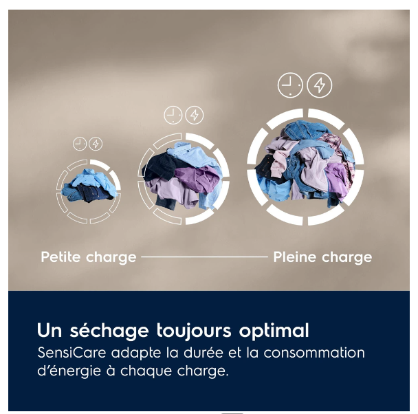 Sèche-linge pompe à chaleur Electrolux EW7HI395BN DelicateCare 700 – 9 kg