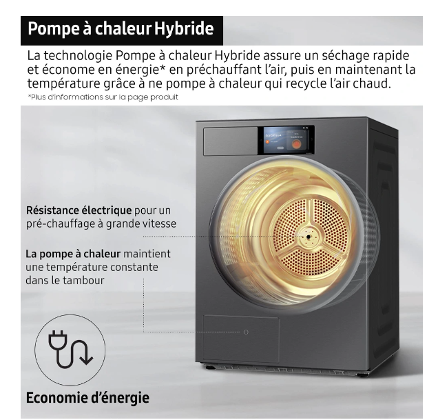 Sèche-linge pompe à chaleur Samsung DV90F09F4S BESPOKE AI – 9 kg Classe A