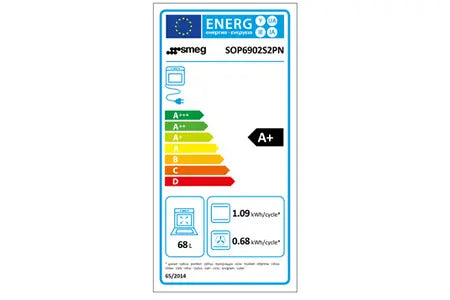 Four encastrable Smeg SOP6902S2PN