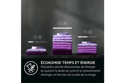 AEG TR71A2G2COE – Sèche-linge Pompe à Chaleur 8 kg Blanc | SensiDry, PreciseDry, MixDry