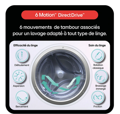 Lave-linge hublot LG F94B15WH – 9 kg Inverter Direct Drive