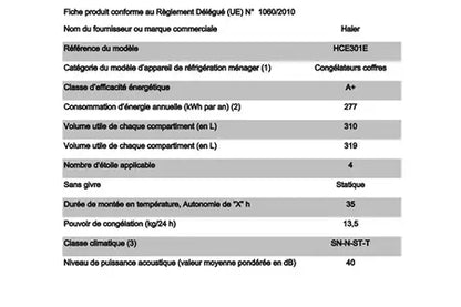 Congélateur coffre Haier HCE301E - Reconditionné