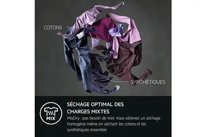 AEG TR71A2G2COE – Sèche-linge Pompe à Chaleur 8 kg Blanc | SensiDry, PreciseDry, MixDry